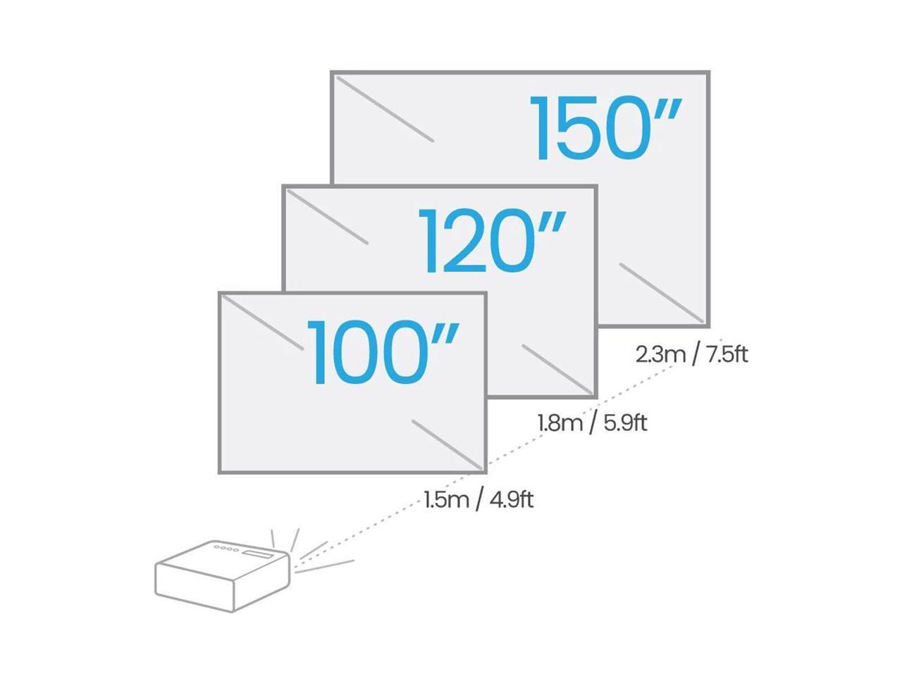 BenQ TH690ST 4LED 1080p HDR Short Throw Projector for Console Gaming