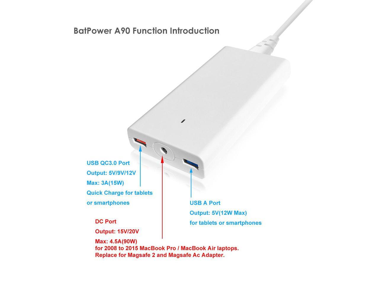 macbook pro 90w charger