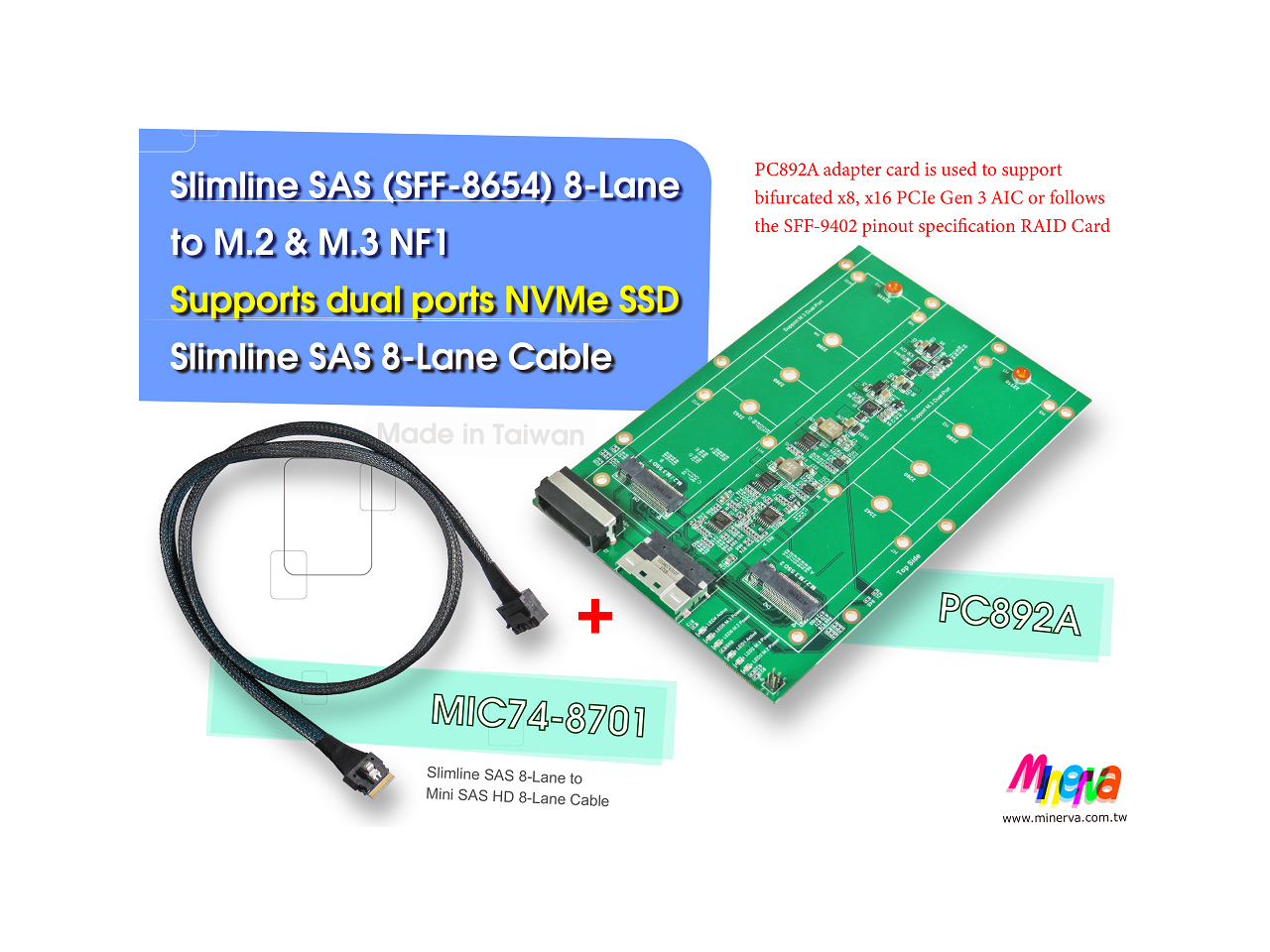 PC892A Slimilne SAS (SFF8654) 8Lane to M.3 NF1 SSD dual ports Adapter to Slimline SAS 8Lane