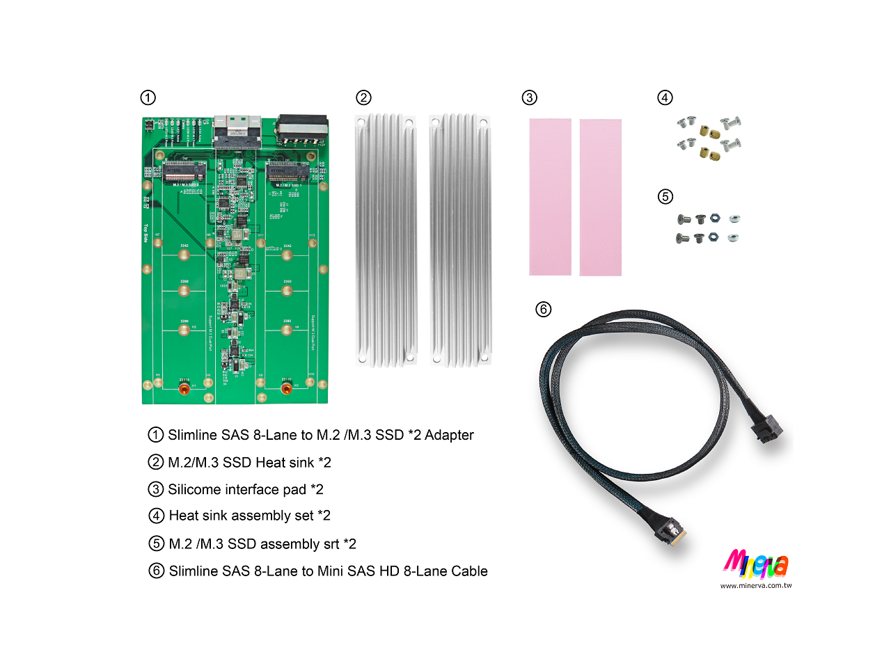 PC892A Slimilne SAS (SFF8654) 8Lane to M.2 NVMe SSD dual ports