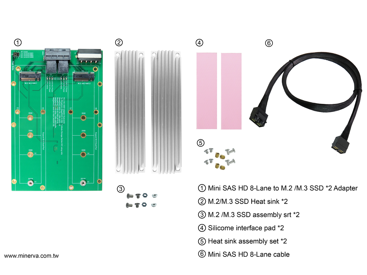 PA801A Mini SAS HD 8x (SFF8643 8Lane) to M.2 NVMe SSD for Intel