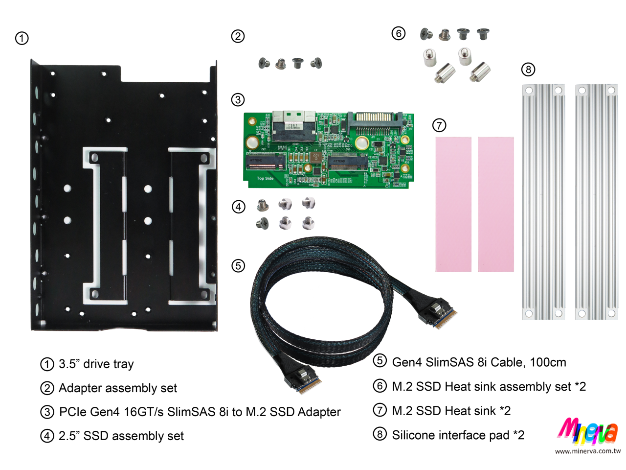 SFF-8654 8i PCIe 4.0 to M.2 NVMe x2 with Hot plug Power Protection ...