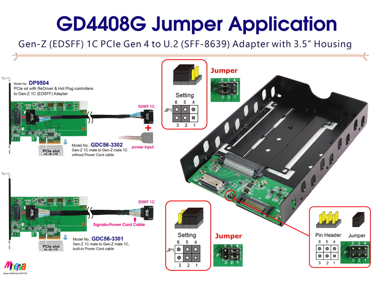 SFF-TA-1002 To U.2 NVMe SSD With Hot Swap Power Protection + 3.5" Tray ...