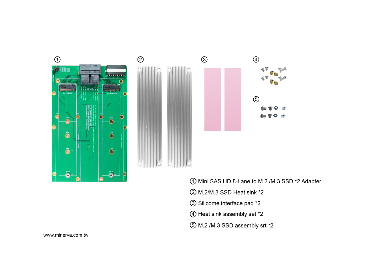 Mini SAS HD 8x to M.2 NVMe SSD for TriMode HBA 94008i8e