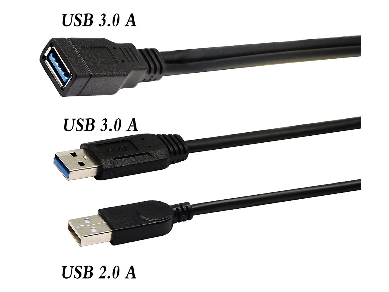 ZdyCGTime USB 3.0 Y-Splitter Kabel 33 Cm – Weiblich Auf USB 3.0 + USB 2.0 Männlich, Für Daten & Strom
