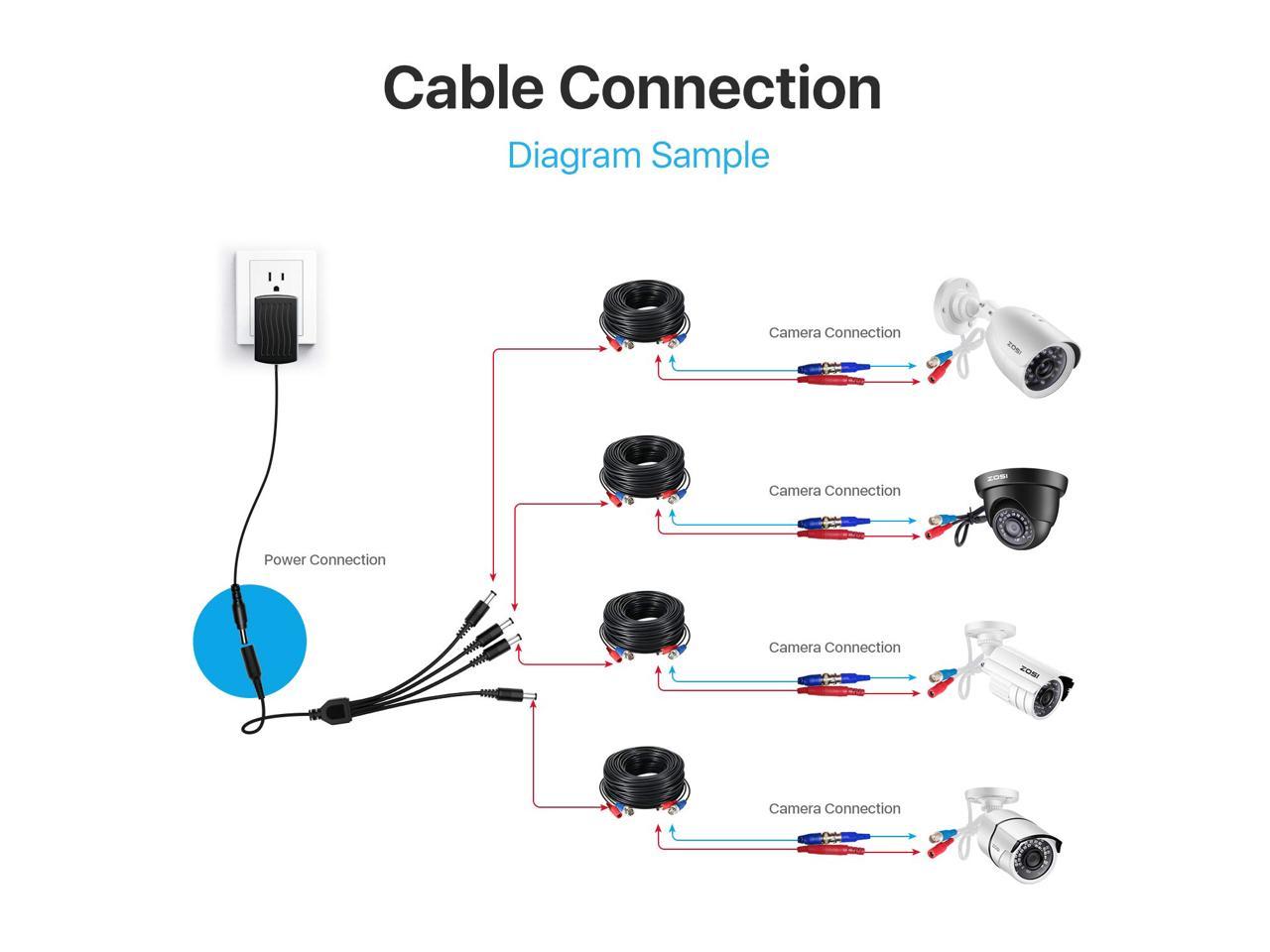 Zosi Dc 1 Female To 4 Male Output Power Splitter Cable Y Adapter For Cctv Accessories Black 4939