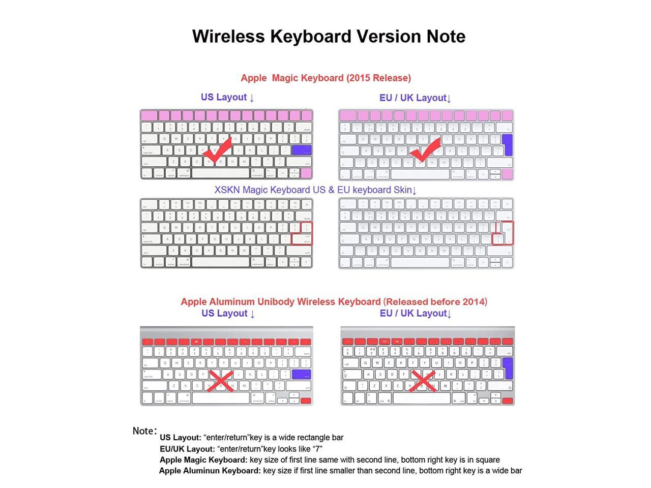 zoom out final cut pro key command zoom out final cut pro key command