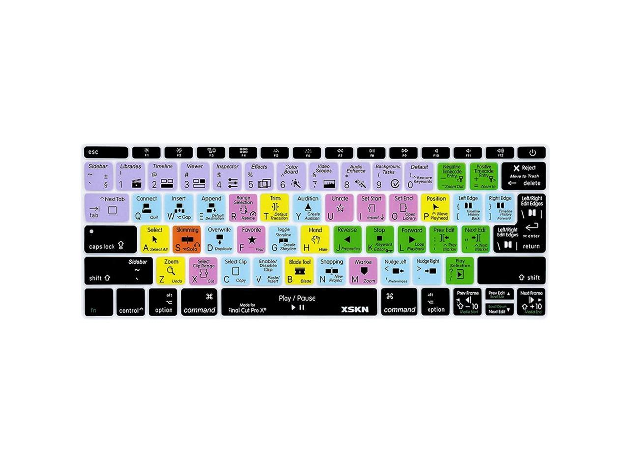zoom out final cut pro key command