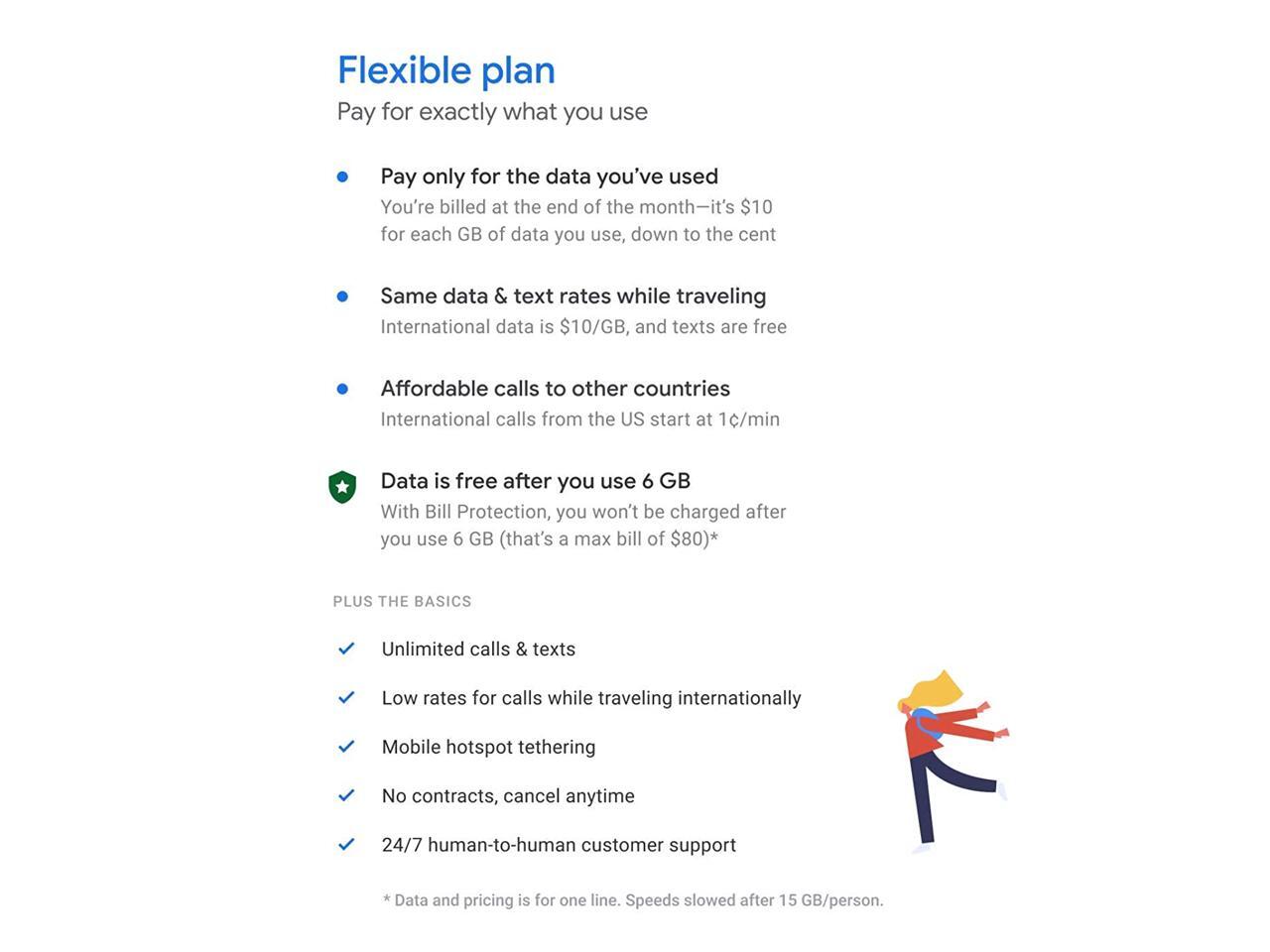 Google Fi SIM Card Kit Newegg