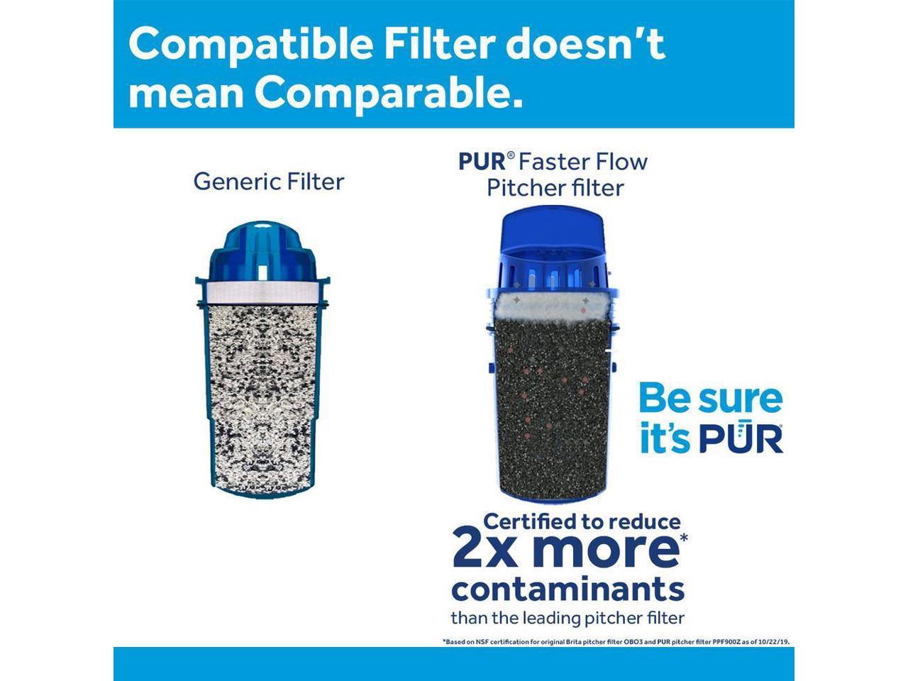 pur-pitcher-water-filter-replacement-cartridge-3-pack-ppf900z3