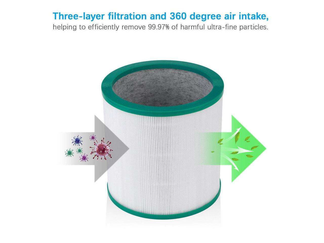 dyson tp01 pure cool filter