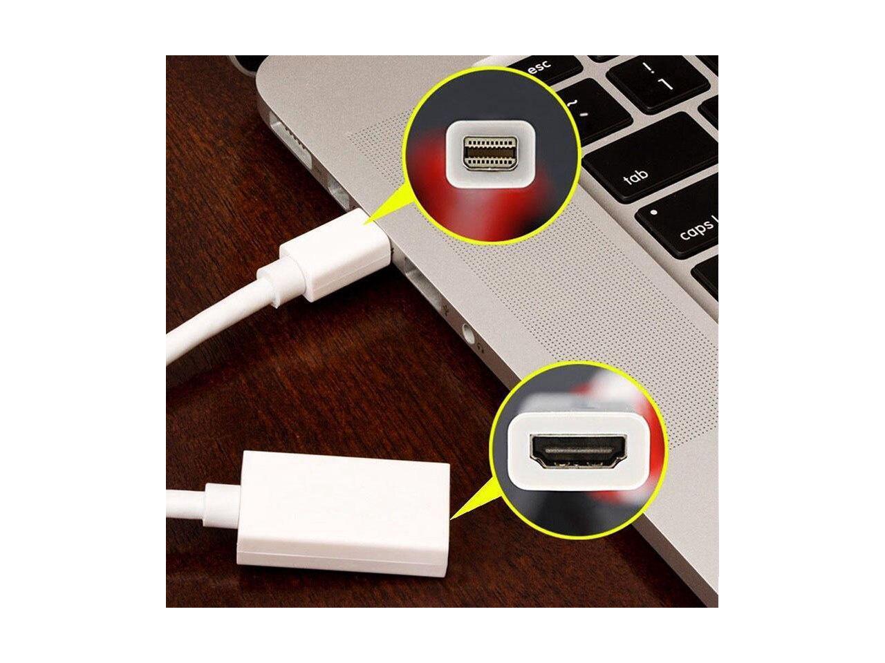 hdmi cable for macbook air to projector