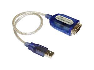 CP TECHNOLOGIES Model CP-US-03 USB to Serial Adapter CP TECHNOLOGIES Model CP-US-03 USB to Serial Adapter