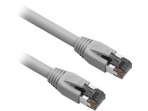 Nippon Labs Cat 8 Ethernet Cable 10 ft. Gray - 2GHz, 40G, 24AWG, S/FTP - Shielded Latest 40Gbps 2000Mhz SFTP Patch Cord, Heavy Duty High Speed Cat8 LAN Network RJ45 Cable