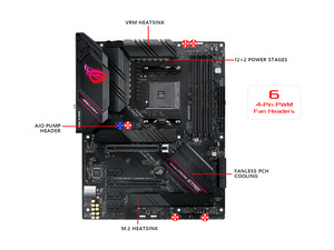 NeweggBusiness - ASUS ROG Strix B550-F Gaming AMD AM4 Zen 3 Ryzen