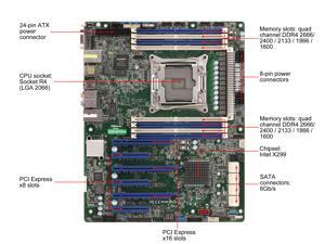 ASRock Rack X299 WS/IPMI ATX Server Motherboard Single Socket R4(LGA 2066) Intel X299 IPMI Dual LAN ASRock Rack X299 WS/IPMI ATX Server Motherboard Single Socket R4(LGA 2066) Intel X299 IPMI Dual LAN