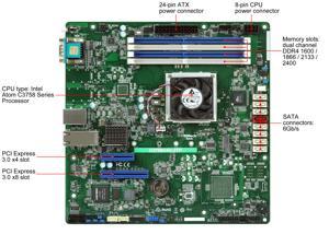 AsRock Rack EPC621D6U-2T Micro ATX Server Motherboard LGA3647 