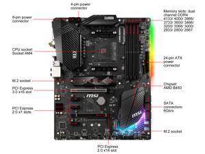 B450 discount msi carbon