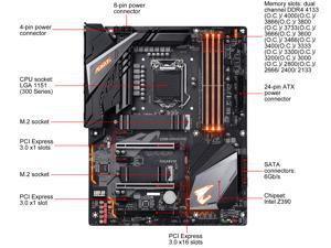 GIGABYTE Z390 AORUS PRO LGA 1151 (300 Series) Intel Z390 HDMI SATA 6Gb/s USB 3.1 ATX Intel Motherboard GIGABYTE Z390 AORUS PRO LGA 1151 (300 Series) Intel Z390 HDMI SATA 6Gb/s USB 3.1 ATX Intel Motherboard