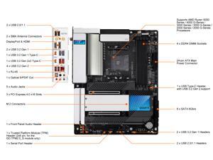 NeweggBusiness - GIGABYTE X570S AERO G AM4 AMD X570 ATX AMD