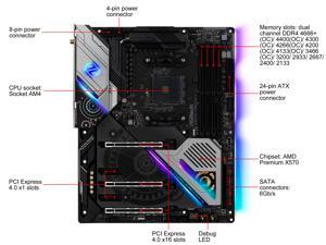 Amazon | ASRock X570 Taichi AM4 AMD Premium X570 SATA 6Gb/s
