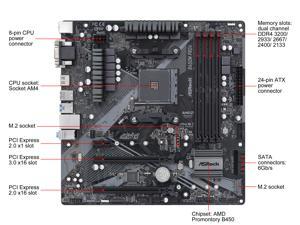 Motherboard ASROCK B450M AC Wifi R2.0 - AM4