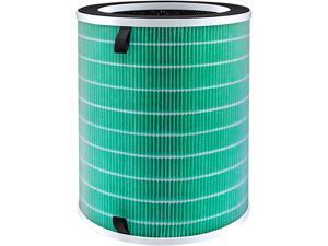 True HEPA Replacement Filter for RHAP-20001 & RHAP-20002 True HEPA Replacement Filter for RHAP-20001 & RHAP-20002