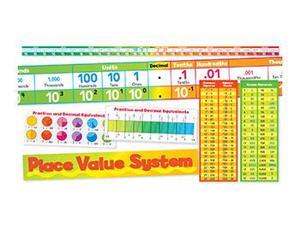 Place Value System Bb Set Place Value System Bb Set