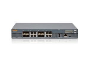 Aruba 7030 Wireless LAN Controller Aruba 7030 Wireless LAN Controller