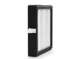 Tenergy Replacement Hepa Filter For Sorbi Dehumidifier 1000Ml Tenergy Replacement Hepa Filter For Sorbi Dehumidifier 1000Ml