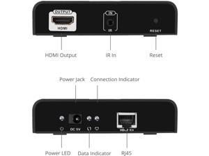 SIIG HDMI 2.0 4K@60Hz Over Cat6 Extender with IR Receiver CEH24A11S1