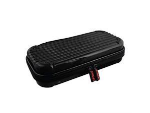 Premium Travel Kit Premium Travel Kit
