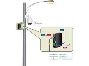 Planet IPOE-162S Industrial IEEE 802.3at Gigabit High Power Over Ethernet Splitter Planet IPOE-162S Industrial IEEE 802.3at Gigabit High Power Over Ethernet Splitter
