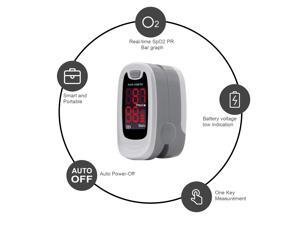Pulse Oximeter Fingertip SpO2 Blood Oxygen Saturation Monitor Heart Rate Patient Monitor US Seller Pulse Oximeter Fingertip SpO2 Blood Oxygen Saturation Monitor Heart Rate Patient Monitor US Seller