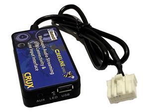 CRUX BTS-MZ1 Crux Bluetooth Streaming for select Mazda Vehicles 2001-2005 CRUX BTS-MZ1 Crux Bluetooth Streaming for select Mazda Vehicles 2001-2005
