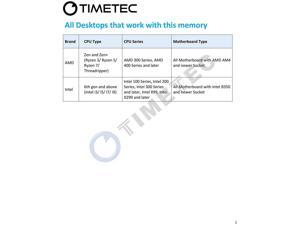 Timetec 8GB DDR4 3600MHz PC4-28800 CL18 1.35V Non-ECC Unbuffered Single Rank Designed for Gaming and Graphic Compatible with AMD and Intel Desktop PC Computer Memory RAM Module Upgrade (8GB)