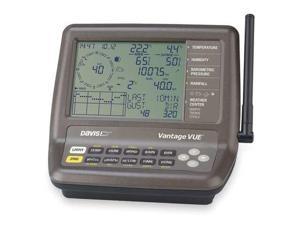 VANTAGE 6351 Wireless Console/Receiver