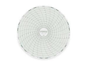 Chart,4 In,-30 to 50 C,24 Hr,PK60 DICKSON C180