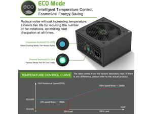 Power Supply 600W with ECO Mode 80 GAMEMAX VP-600 Bronze Certified 