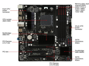 NeweggBusiness - ASRock 970M Pro3 AM3+/AM3 AMD 970 + AMD SB950 6 x