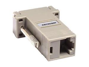 Raritan Computer Ascsdb9F Raritan Ascsdb9F Null Modem Adapter Raritan Computer Ascsdb9F Raritan Ascsdb9F Null Modem Adapter