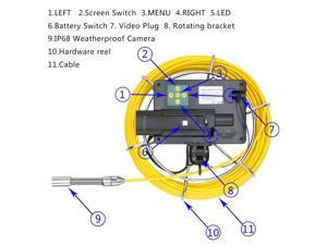 Details about   TS596 Silverline Video Inspection Camera Head 18mm Automotive Mechanics Tools 