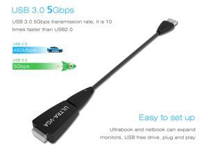 Wavlink SuperSpeed USB 3.0 to VGA Adapter External Graphic Card Converter Pixels up to 1920 × 1080 with USB 3.0 to Micro B Cable Extend & Mirror Mode for Windows 7/ 8 /8.x /10 Wavlink SuperSpeed USB 3.0 to VGA Adapter External Graphic Card Converter Pixels up to 1920 × 1080 with USB 3.0 to Micro B Cable Extend & Mirror Mode for Windows 7/ 8 /8.x /10