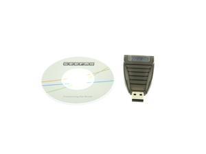 GearMo® Mini USB Serial Adapter Hi-Speed 920K FTDI Chip GearMo® Mini USB Serial Adapter Hi-Speed 920K FTDI Chip