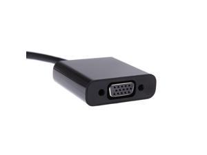 YOC-5* USB 3.0 to VGA Multi-display Adapter Converter External Video Graphic Card YOC-5* USB 3.0 to VGA Multi-display Adapter Converter External Video Graphic Card