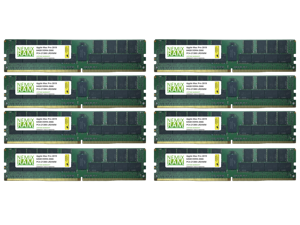 NEMIX RAM 512GB (8x64GB) DDR4-2666 LRDIMM 4Rx4 Memory for ASUS 