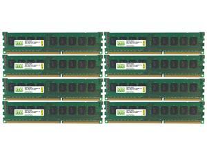NEMIX RAM NE3302-H042F for NEC Express5800/A1040d 64GB (2x32GB 