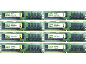 NEMIX RAM 256GB (8x32GB) DDR4-2400 RDIMM 2Rx4 Memory for ASUS KNPA-U16 AMD EPYC 7000 Series