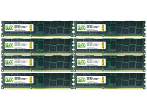 NEMIX RAM 128GB 8x16GB DDR3-1866 PC3-14900 2Rx4 ECC Registered Memory