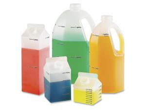 Learning Res. Gallon Measurement Set Learning Res. Gallon Measurement Set